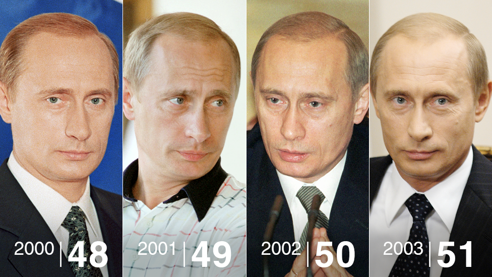 Путин владимир владимирович фото по годам